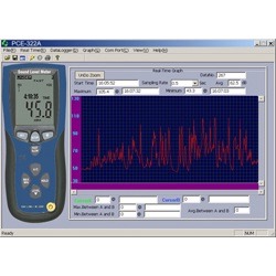 Con el software del sonometro puede transmitir los valores de una medicin a travs de la interfaz a un PC.