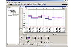 Aqu puede observar el software del sonmetro PCE-DSA 50 efectuando una valoracin de frecuencia.